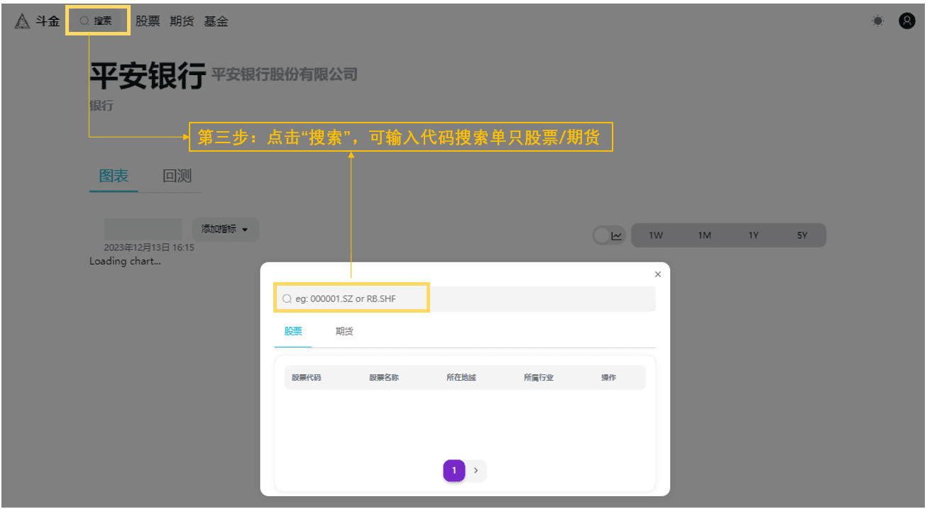 选择标的